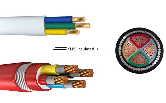 INDELEC|SARL